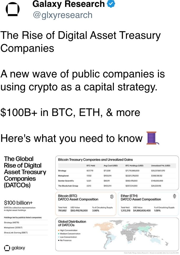 The Rise of Digital Asset Treasury Companies
