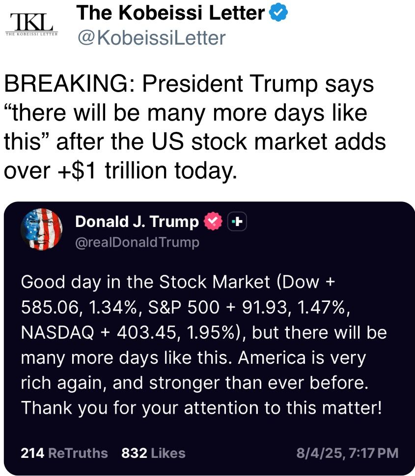 President Trump says “there will be many more days like this” after the US stock market adds over +$1 trillion today.